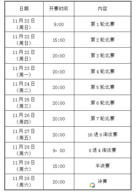 2020年中国象棋协会城市团体网络赛竞赛规程