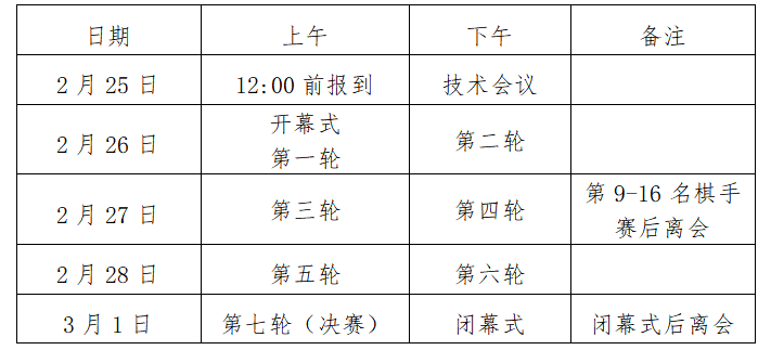 2023������조���Ǳ���ȫ��������λ���������