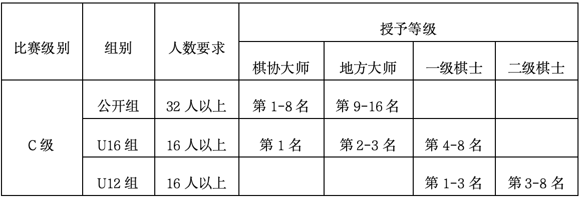 2026�ꡰ1935����·������ȫ�����幫�����������